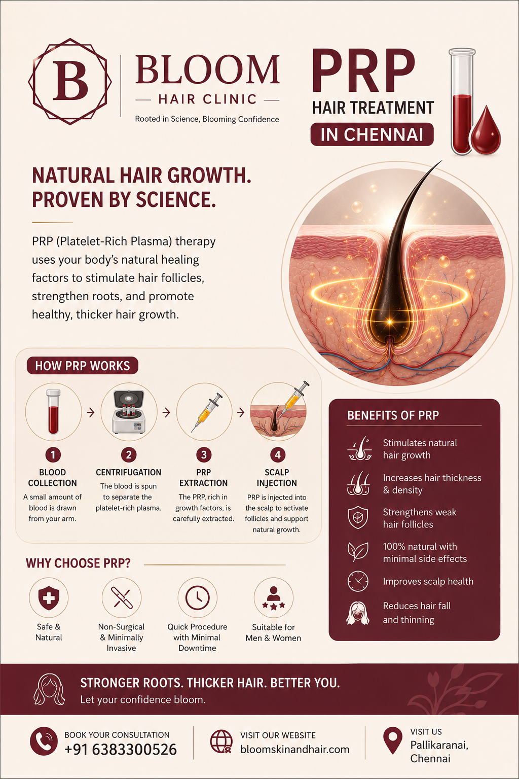 PRP Hair treatment in Chennai
